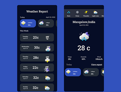 Weather Mobile App app design mobile app ui ux weather app weather forecast
