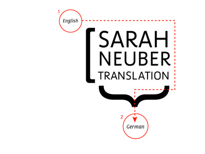 Logo / web header logo translation typography