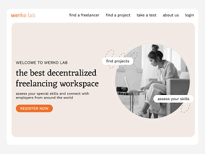 #idea | werko lab branding ui ux design web design