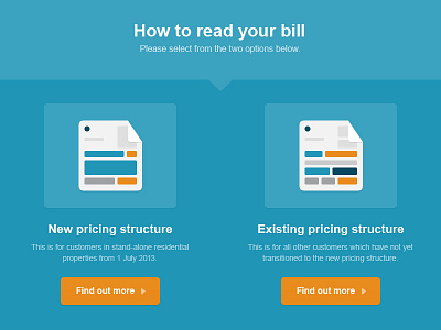 Unitywater - Your Bill Explained