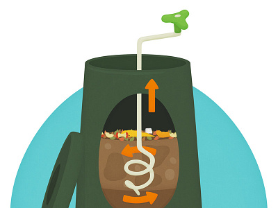 Do the Twist arrows bin compost food illustration infographic stirrer twist waste