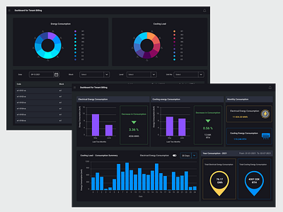 Dashboard for Tenant Billing- Dark theme dashboard design figma figmadesign uidesign