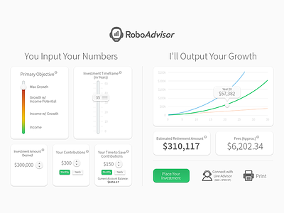 RoboAdvisor Concept calculator financial graph income investment slider