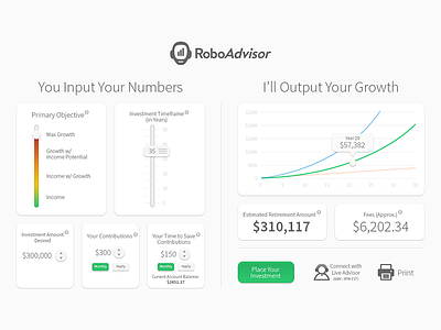 RoboAdvisor Concept