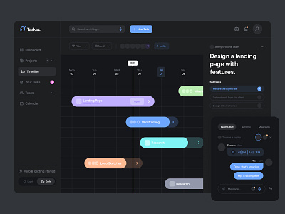 Taskez. – Dark mode app brand branding clean clean ui concept dark dark mode dashboard design graphic design illustration interface logo minimal task managment ui ux web