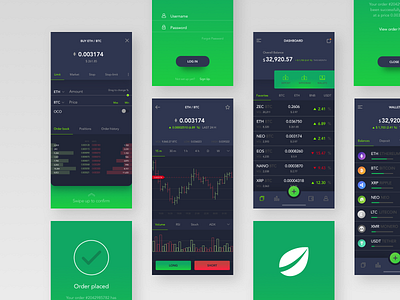 Bitfinex redesign aka crypto trading platform app crypto ios iphone platform trading ui ux