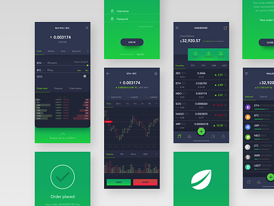 Bitfinex redesign aka crypto trading platform