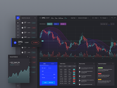 [WIP] Crypto trading dashboard UI kit