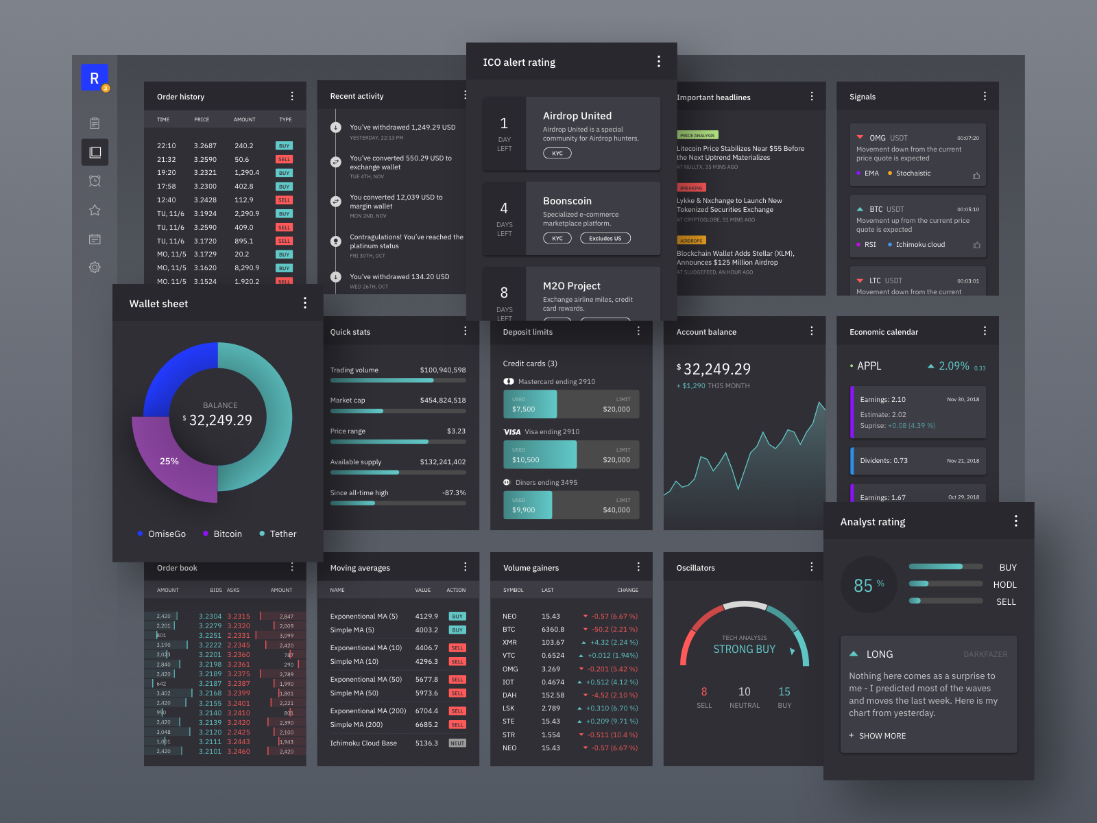 Plugin cards for crypto trading dashboard by Robin Holesinsky on Dribbble