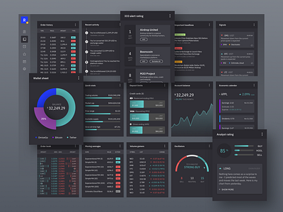 Plugin cards for crypto trading dashboard blockchain cards crypto dashboard finance trading ui ux