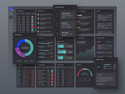 Plugin cards for crypto trading dashboard