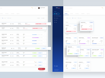 Textemo business dashboard for translations