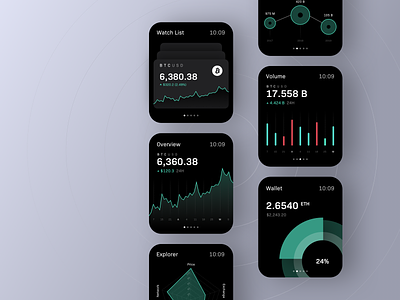 Trading app for apple watch + 3 Dribbble invites apple watch blockchain crypto crypto exchange dribbble invite finance invite trading ui ux watch