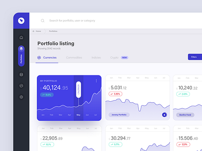 Portfolio Expo dashboard