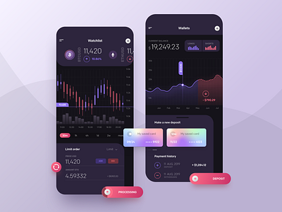 Crypto trading app