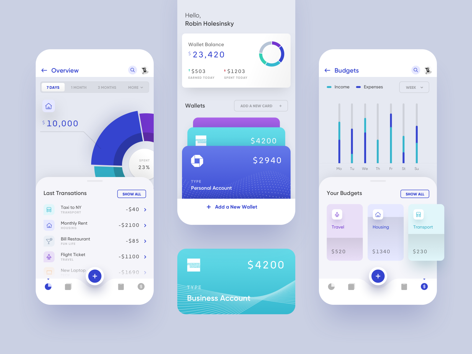 Best Free Budget Planner App Polfasian
