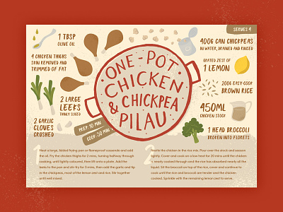 One Pot Recipe broccoli chicken chickpea food icons illustration lemon recipe card