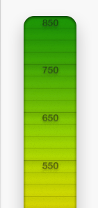 Credit meter clockwork concepts meter progress spec work