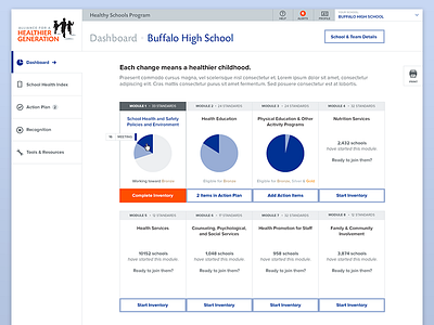 Healthy Schools Program Redesign application chart charts clockwork dashboard pie chart schools web web app