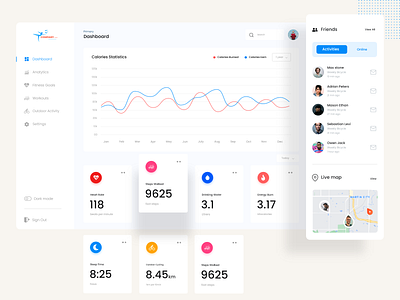 Fitness Tracker Dashboard