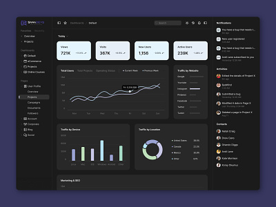 Dashboard UI Design