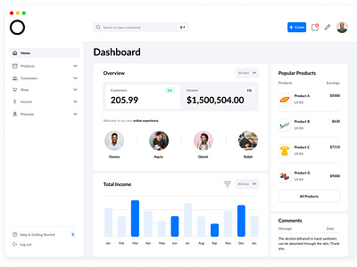 UI Dashboard by Osewa Samuel on Dribbble