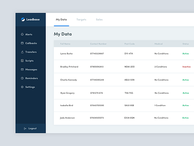 Leadbase | CRM crm dashboard system ui ux web app web design