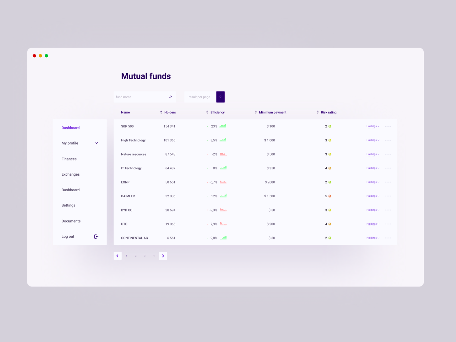 Table by Egor Filippov on Dribbble