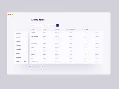 Table design table tables ui ux web