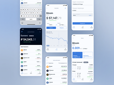 Crypto bank app app design bank bank app banking app crypto wallet cryptocurrency design elements interface kit ui ux
