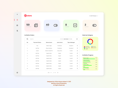 Invitation Management Web Dashboard UI Design