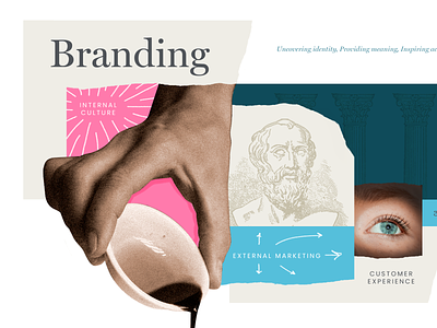 Branding Graphic branding collage design draw editorial graphic graphic design handdrawn identity illustration sketch sketching