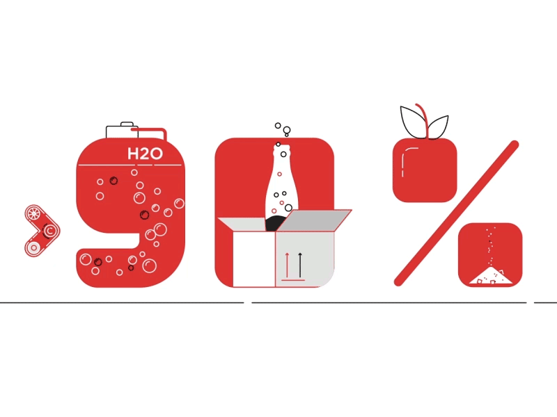 Coca-Cola in Russia animation illustration infografika motion design studio