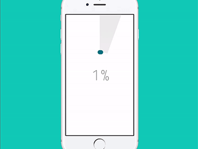 Ticker Dial Animation