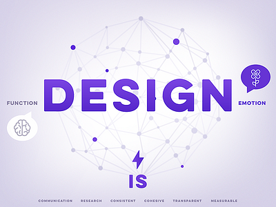 Design IS assets brand poster ui