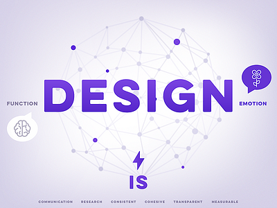 Design IS