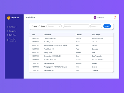 Cash Flow Light Dashboard app dashboard design light ui web application