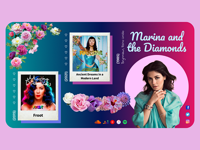 Marina and the Diamonds Website ancient dreams in a modern land froot gradient marina marina diamandis marinaandthediamonds website