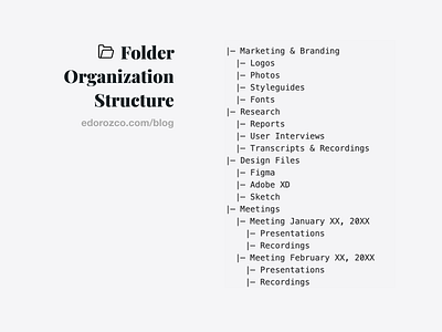 Folder Organization Structure organization project management ux