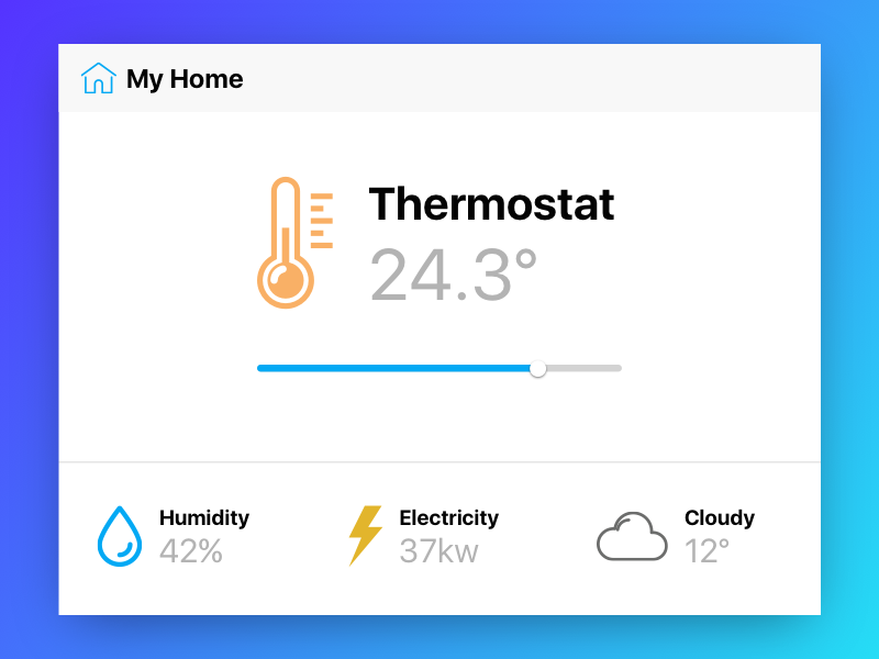 Home Monitoring ui thermostat temperature monitoring