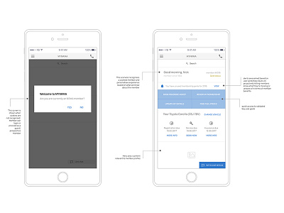 UX mobile wireframes for membership website