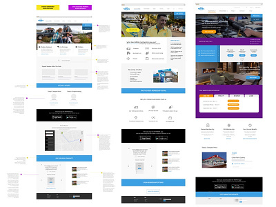 Wireframe Concepts for Member Organisation