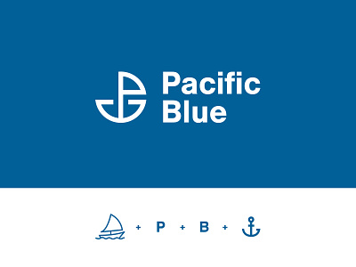 Pacific Blue - Branding