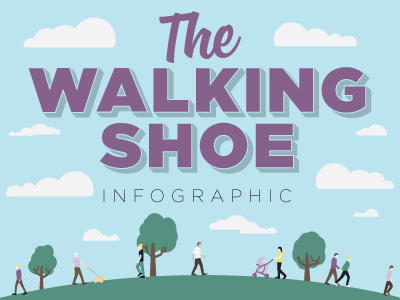 Walking Shoe Inforgraphic infographic shoes walking