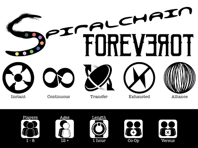 Spiralchain Foreverot Iconography branding design icon icons illustration logo vector