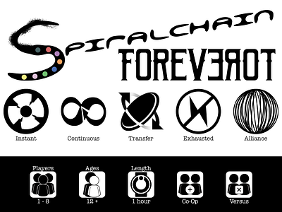 Spiralchain Foreverot Iconography