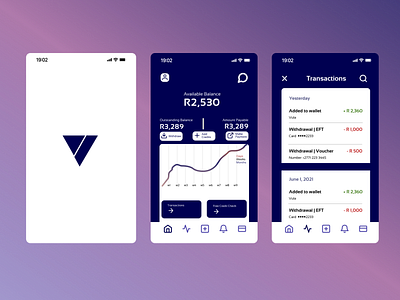 VULA Credit Platform (Fintech) 📊 app design fintech ui ux