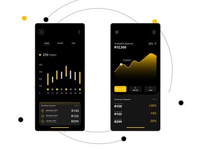 Expenses Tracking App 📉 app dark mode dashboard design expense app tracking ui ux