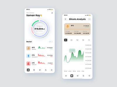 Crypto Investment and Analysis App Design