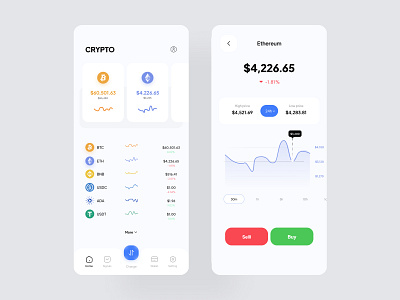 Crypto UI App Light